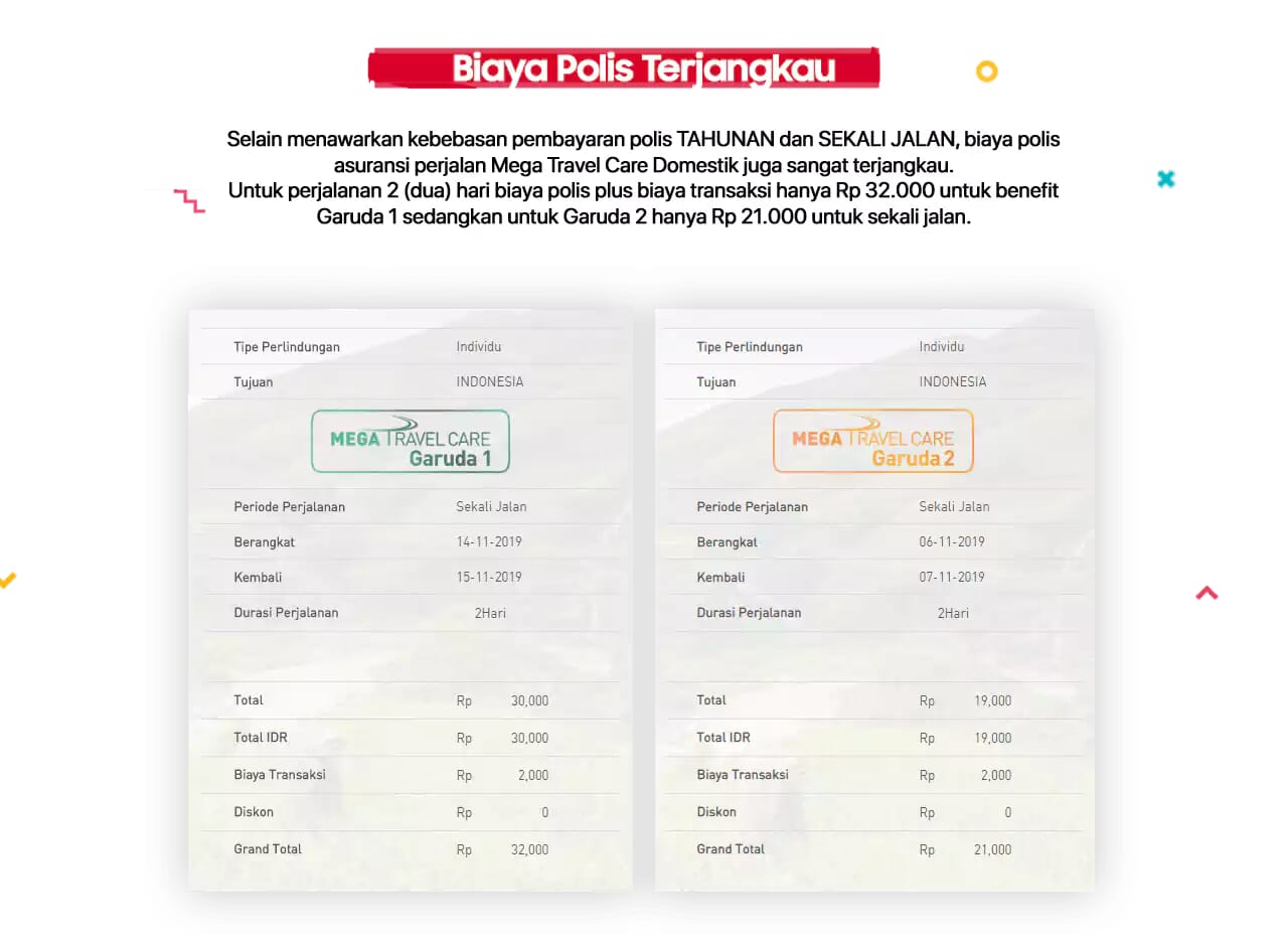 Liburan Akhir Tahun Aman dan Nyaman dengan Mega Travel Care 19 Mega Travel Care